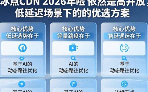 冰点cdn怎么用，冰点cdn免费加速