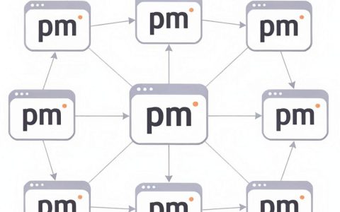 cnpm cdn是什么？cnpm镜像加速配置教程