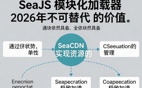 seajs cdn怎么用，seajs cdn地址
