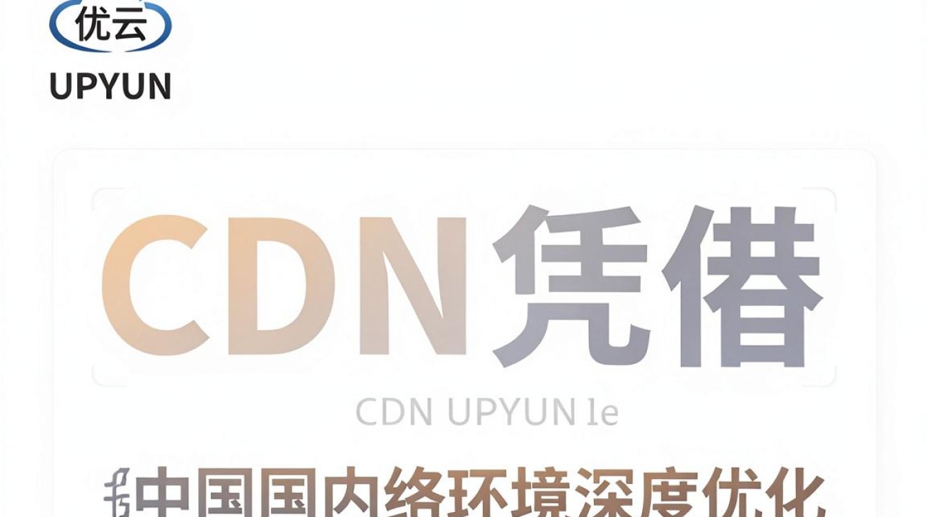 upyun cdn upyun cdn