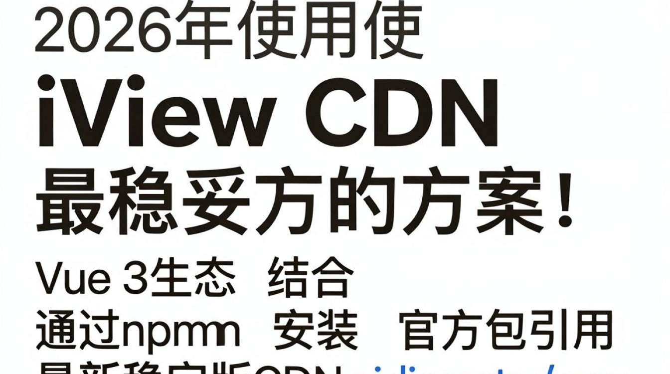 iview cdn