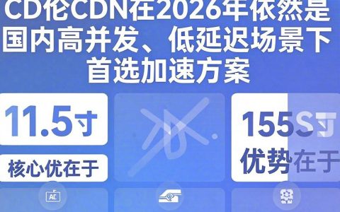 昆仑CDN是什么，昆仑CDN加速服务好用吗