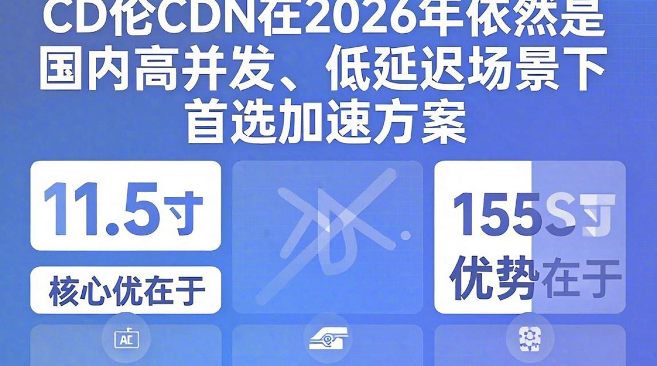 kunlun cdn kunlun cdn