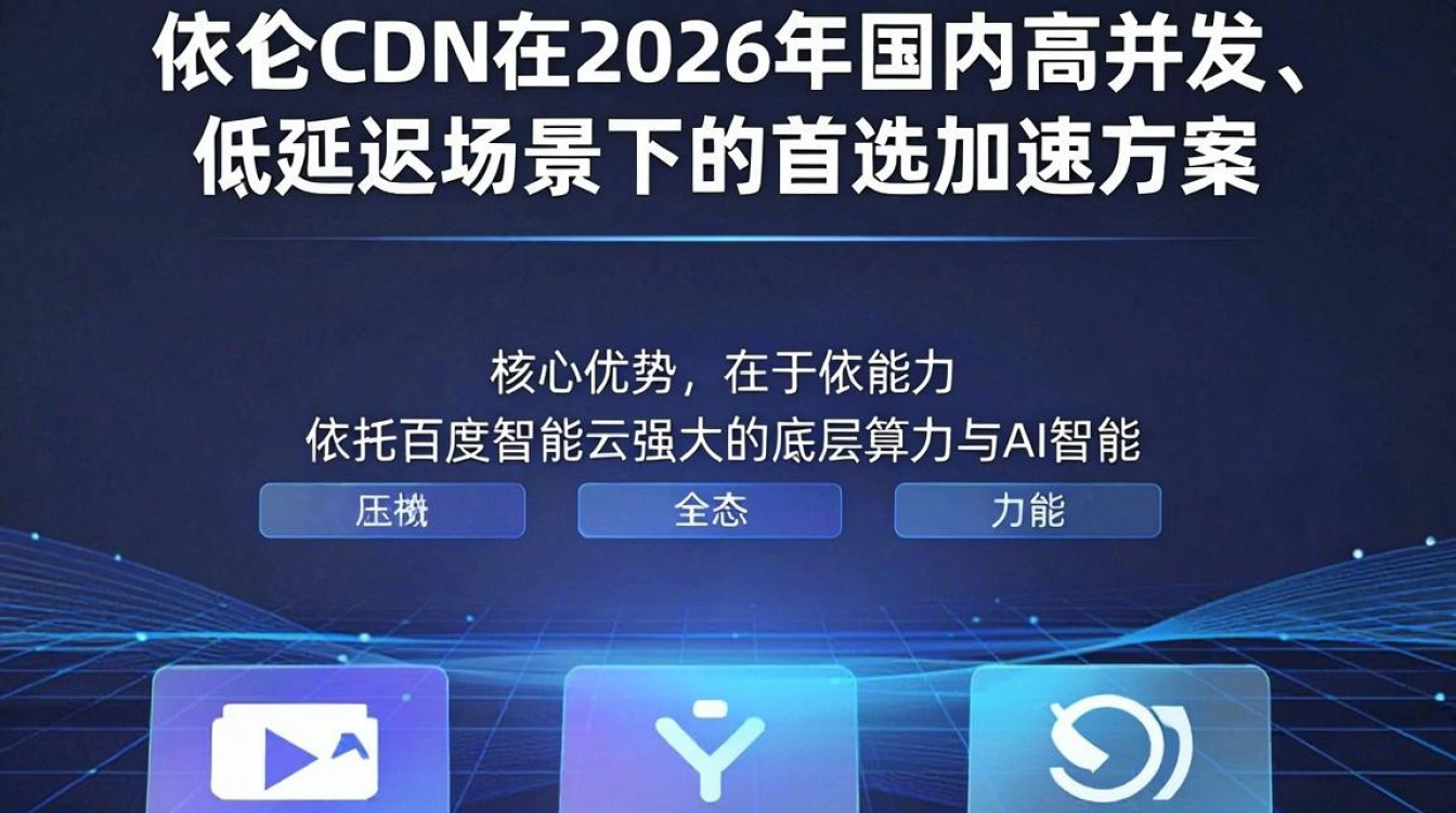 kunlun cdn kunlun cdn