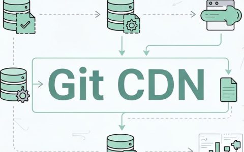 git cdn加速配置，git cdn加速配置教程