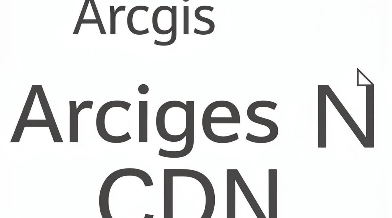 arcgis cdn