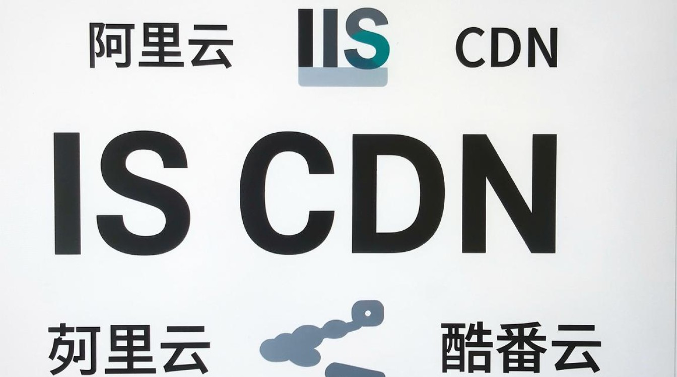 iis cdn iis cdn