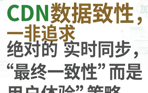 CDN数据一致性是什么，CDN数据一致性怎么解决