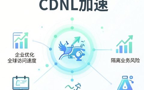 二级域名CDN加速怎么设置，二级域名CDN加速
