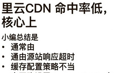 阿里云cdn命中率低怎么解决，cdn命中率低