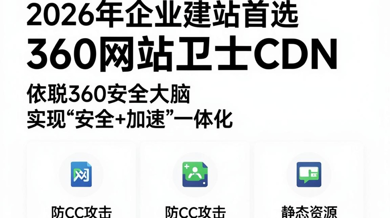 360网站卫士cdn 360网站卫士cdn