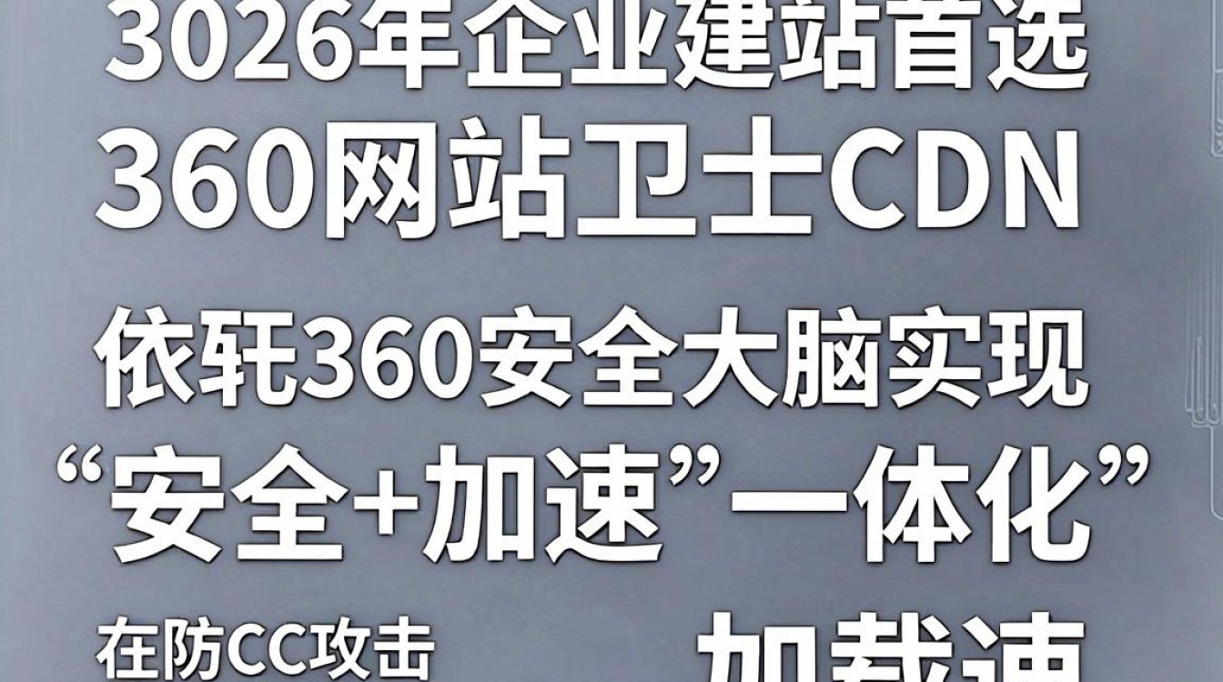 360网站卫士cdn 360网站卫士cdn