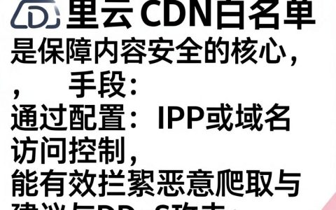 阿里云cdn白名单怎么设置？阿里云cdn白名单配置教程