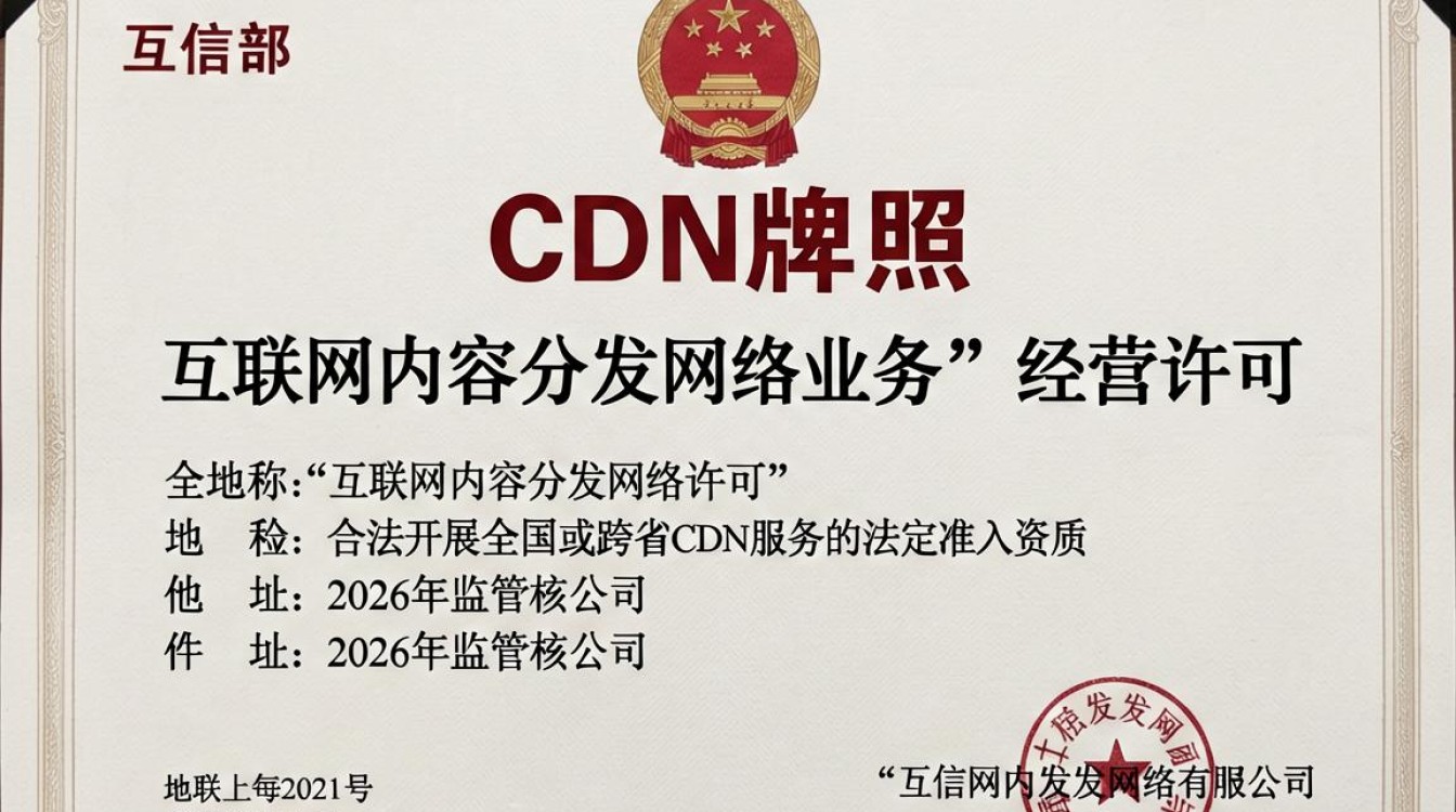 工信部cdn牌照 工信部cdn牌照