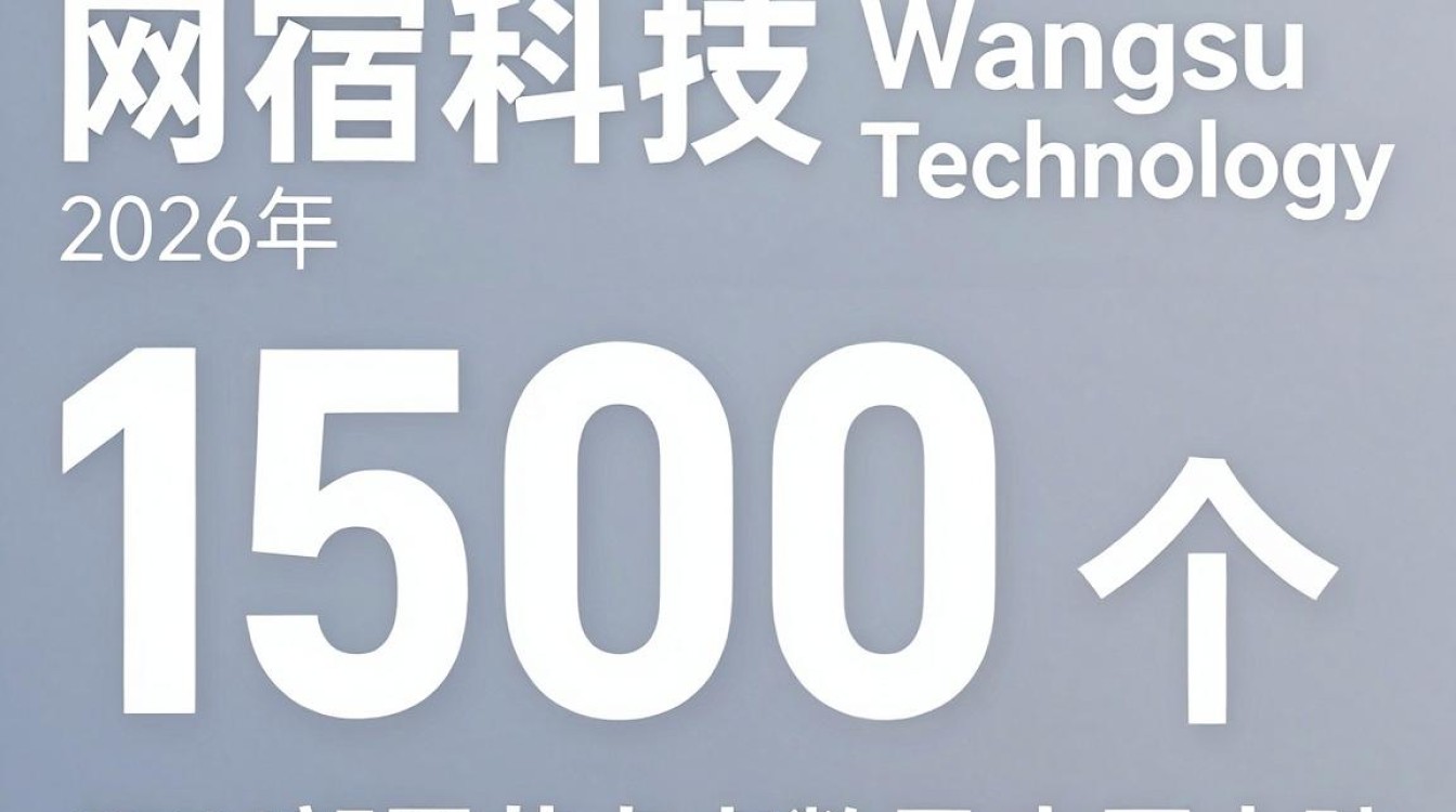 网宿 cdn节点数 网宿 cdn节点数