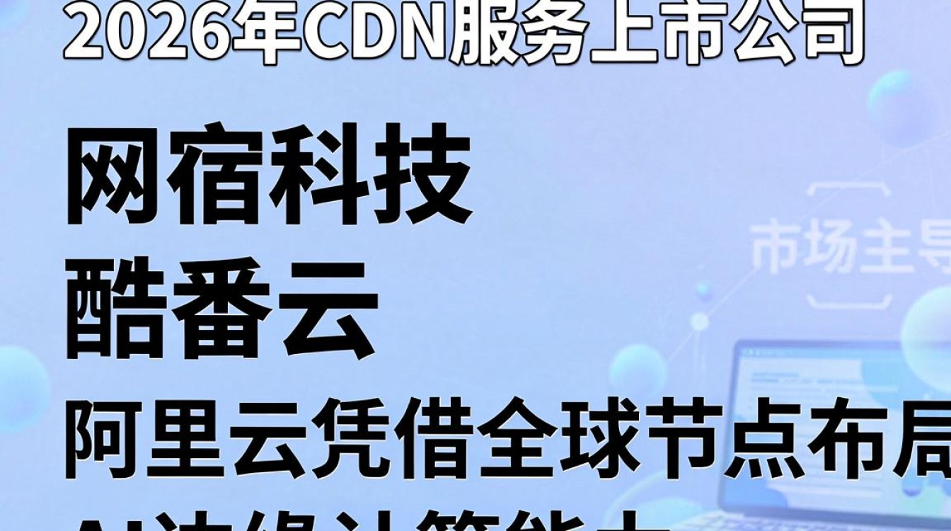 cdn服务 上市公司 cdn服务 上市公司