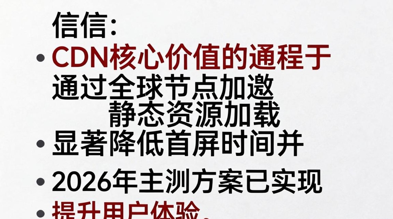 微信小程序 cdn 微信小程序 cdn