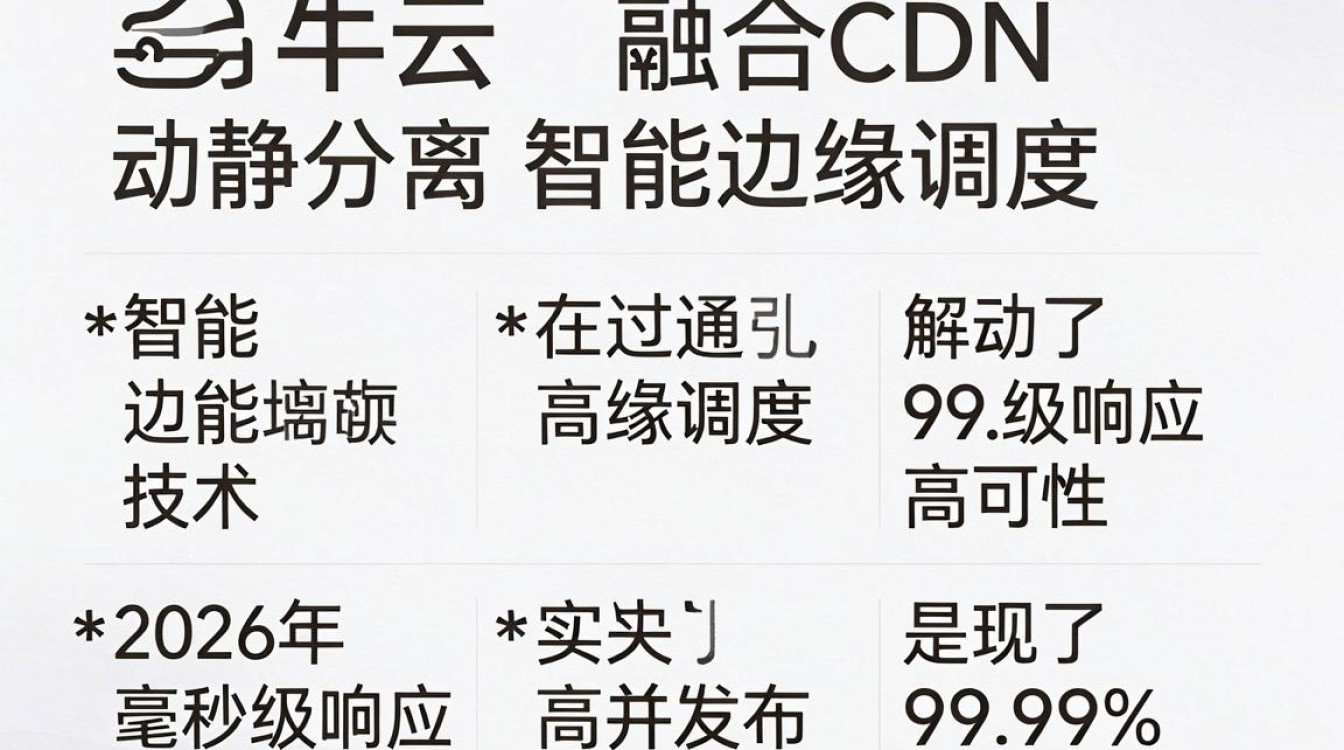七牛云融合cdn