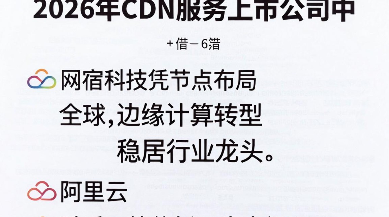 cdn服务上市公司 cdn服务上市公司