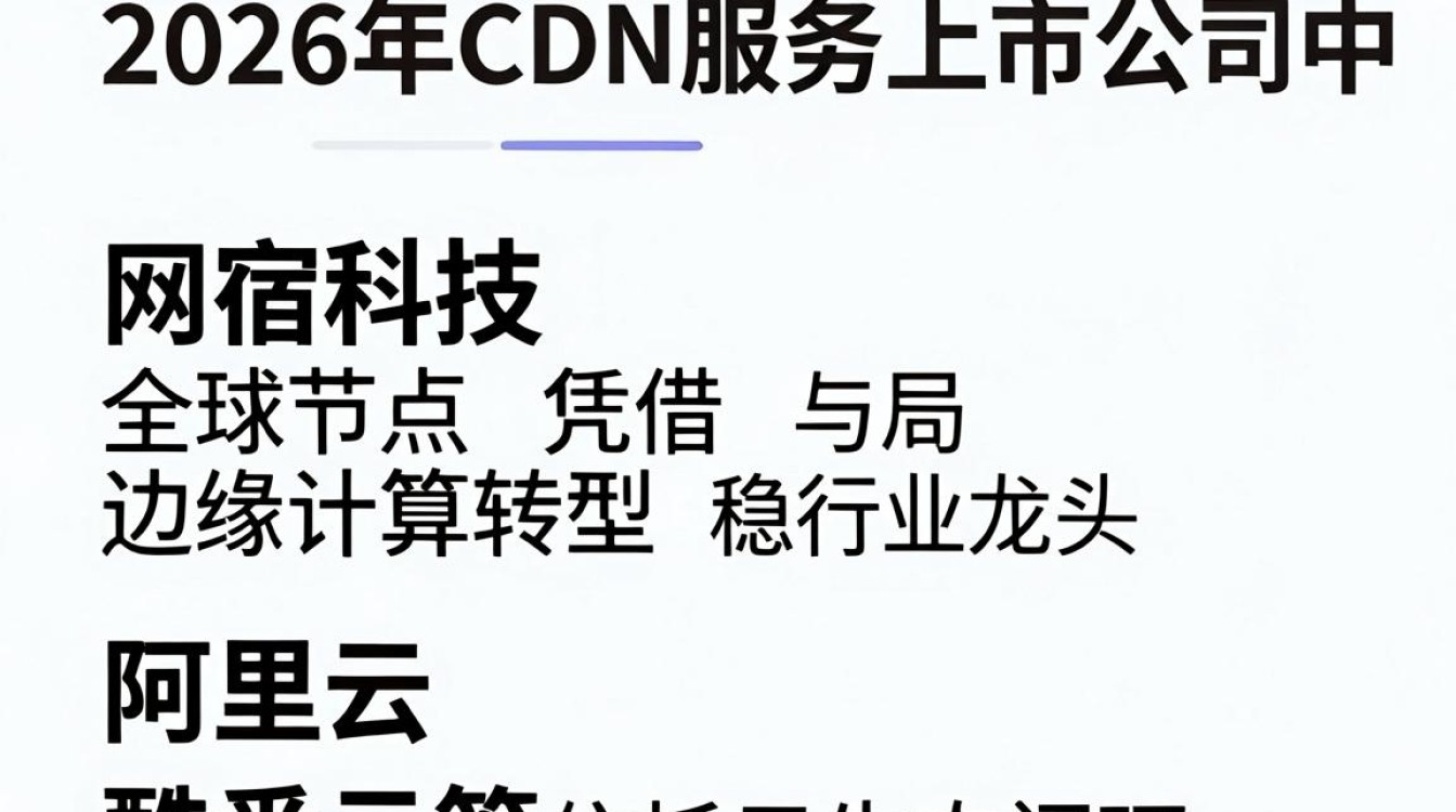 cdn服务上市公司 cdn服务上市公司
