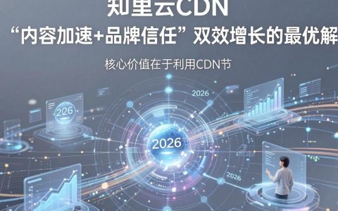 阿里云cdn知乎，阿里云cdn怎么用，阿里云cdn配置
