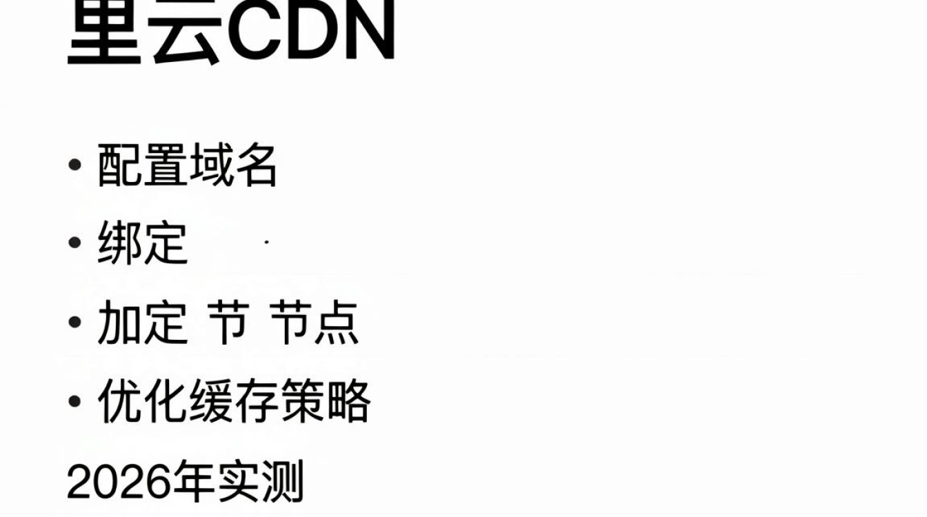 阿里云cdn如何使用 阿里云cdn如何使用