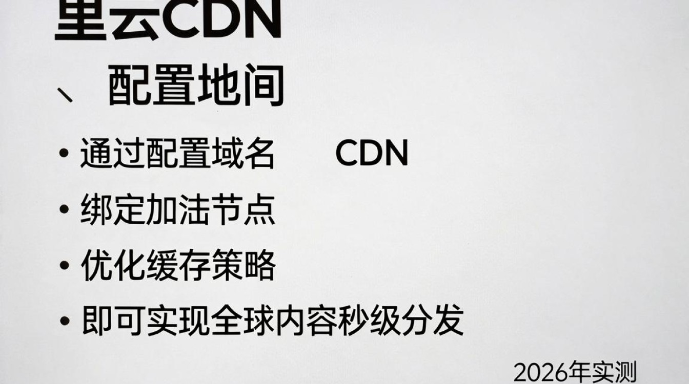 阿里云cdn如何使用 阿里云cdn如何使用