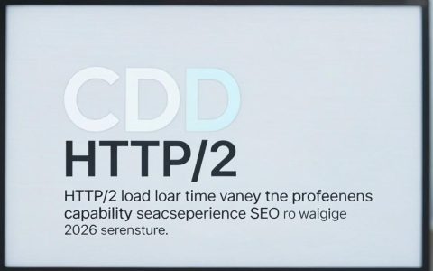 {cdn http2}是什么？cdn和http2有什么区别