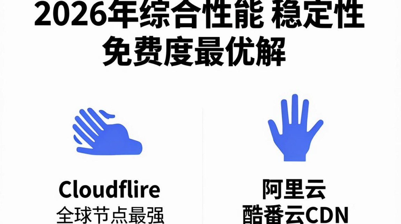 哪个免费cdn好 哪个免费cdn好
