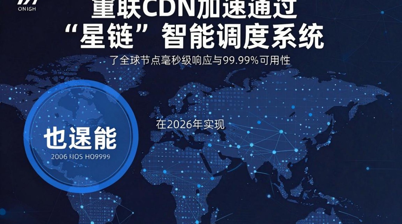 帝联cdn加速