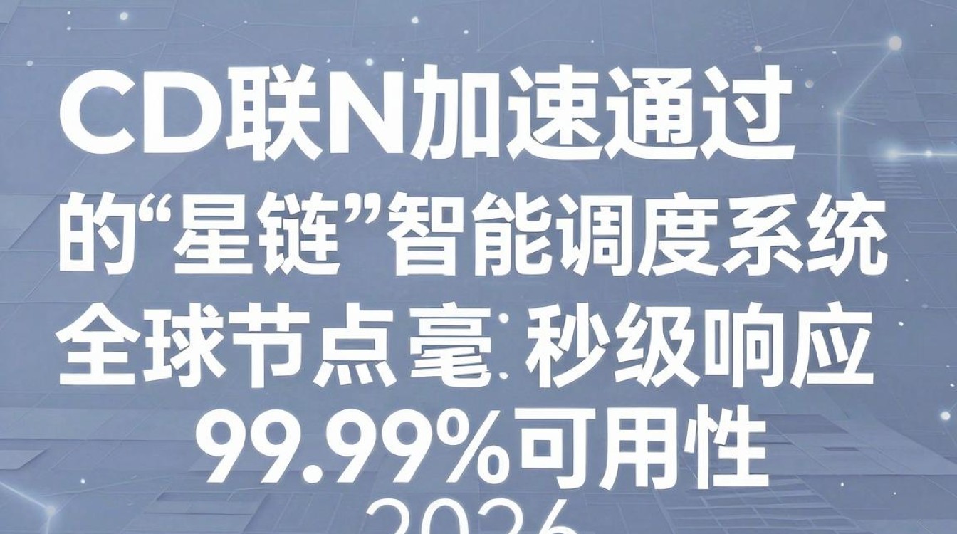 帝联cdn加速