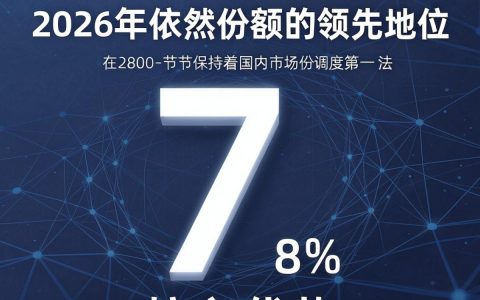 阿里云cdn服务怎么用，阿里云cdn服务