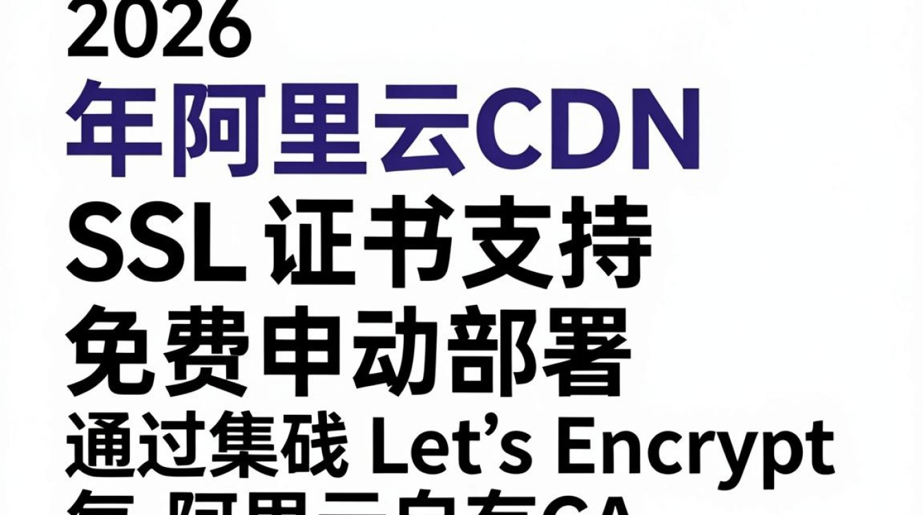 阿里云cdn ssl