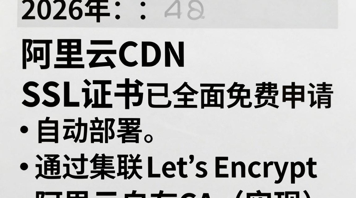 阿里云cdn ssl