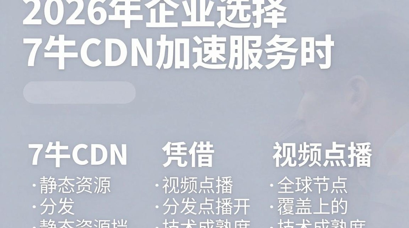 7牛 cdn 7牛 cdn