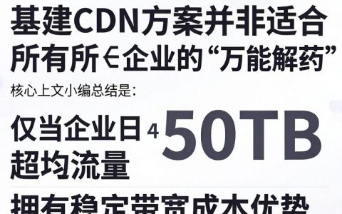 自建CDN方案教程，自建CDN需要多少钱