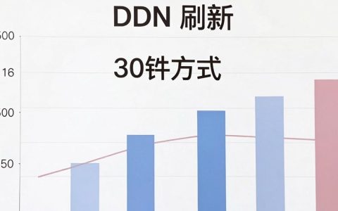 cdn刷新时间需要多久，cdn刷新时间