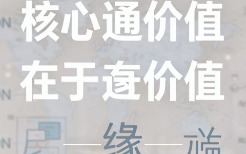 cdn加速需配置什么，cdn加速需要配置什么