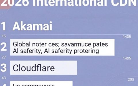国际cdn排名，全球cdn服务商哪家强