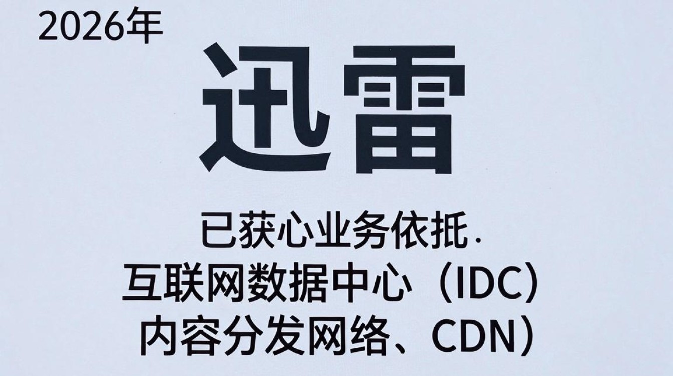 迅雷 cdn 牌照 迅雷 cdn 牌照