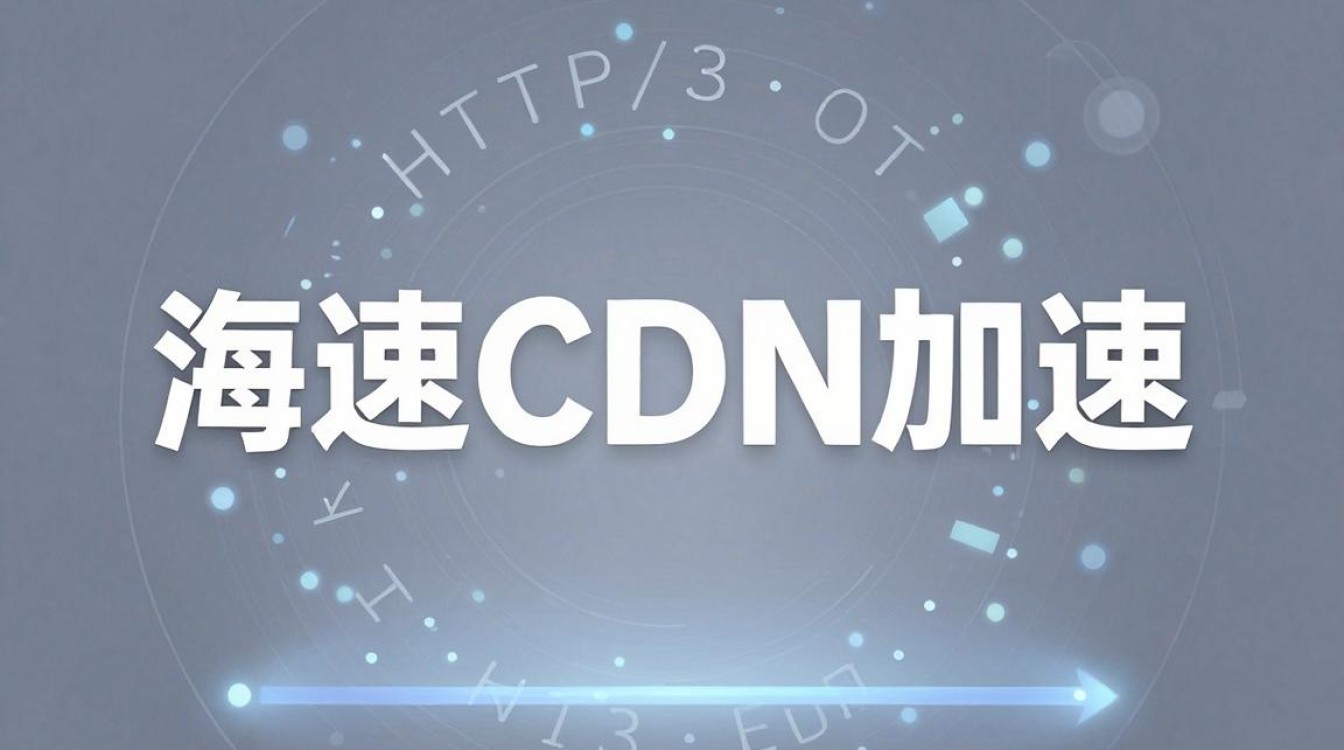 高速cdn加速