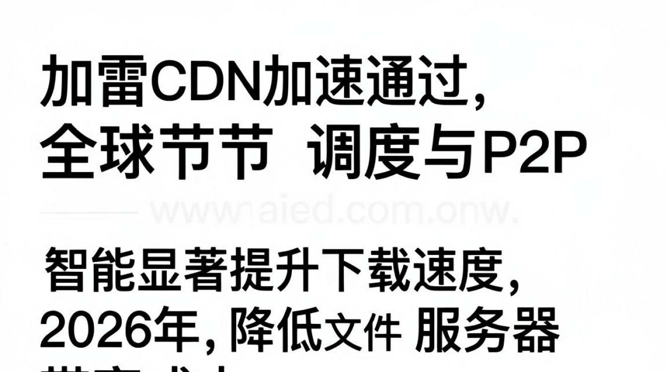 迅雷cdn加速 迅雷cdn加速