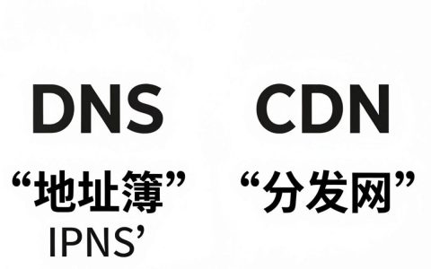 cdn dns区别是什么，cdn和dns的区别