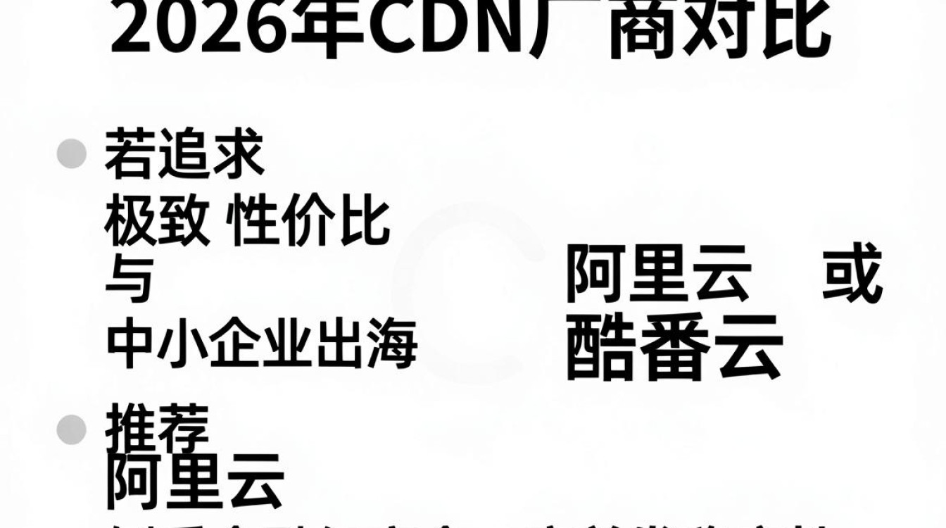 cdn厂商对比 cdn厂商对比