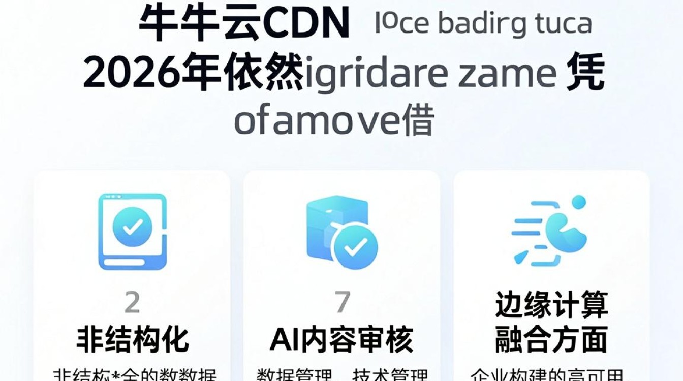qiniu cdn qiniu cdn