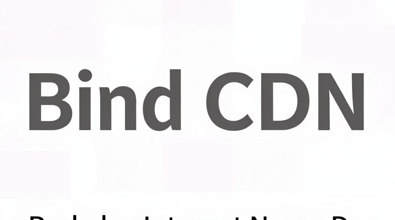 bind cdn bind cdn