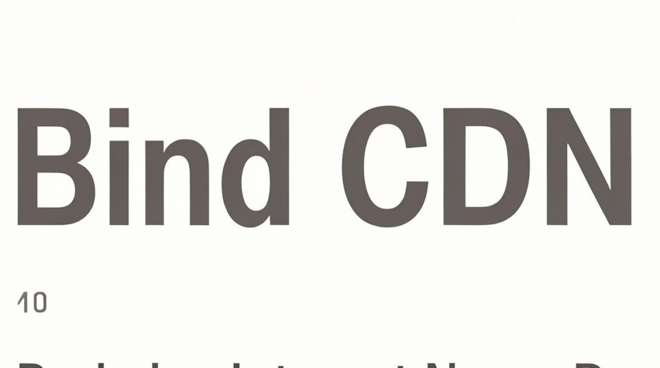 bind cdn bind cdn