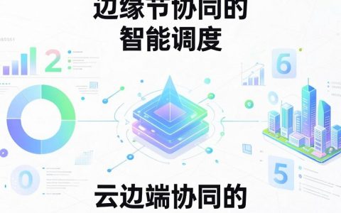 cdn研发是做什么的，cdn研发工程师薪资