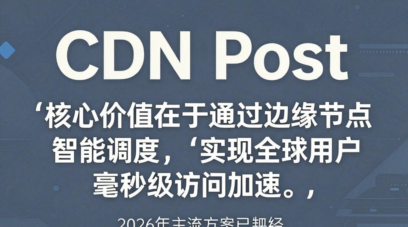 cdn post cdn post