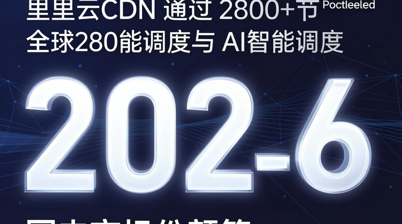 aliyun cdn aliyun cdn